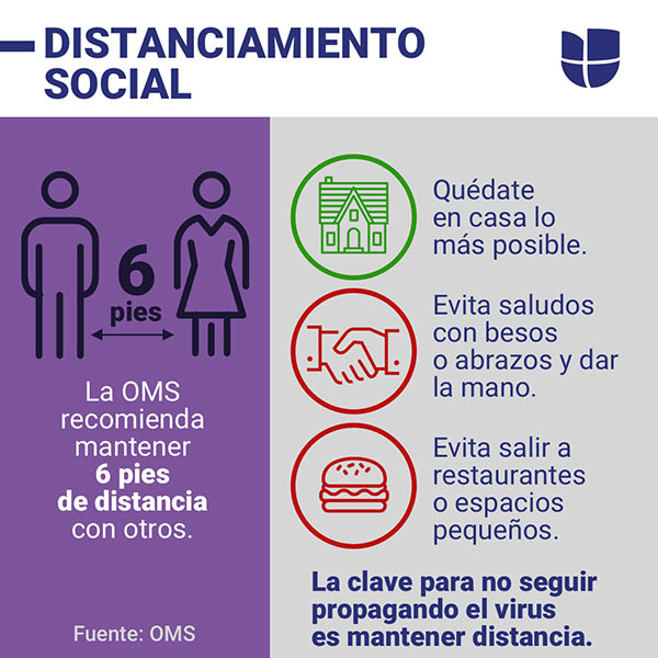 distanciamiento