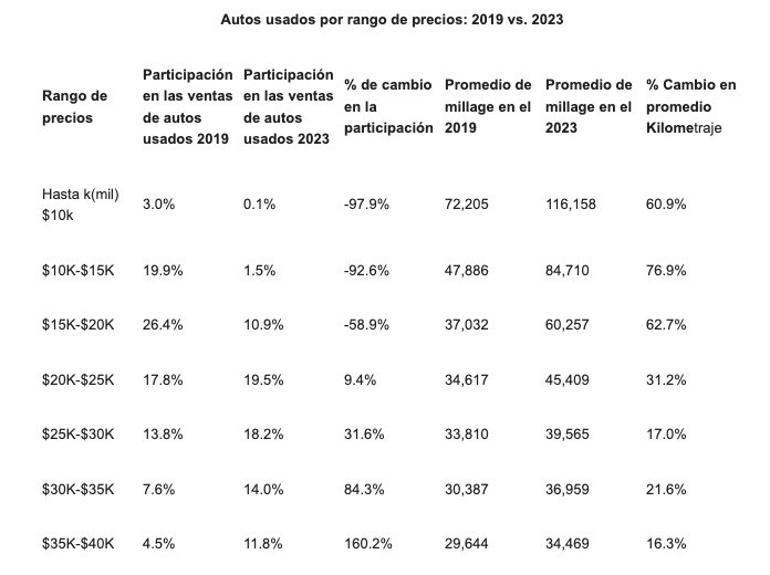 autos-usados-01