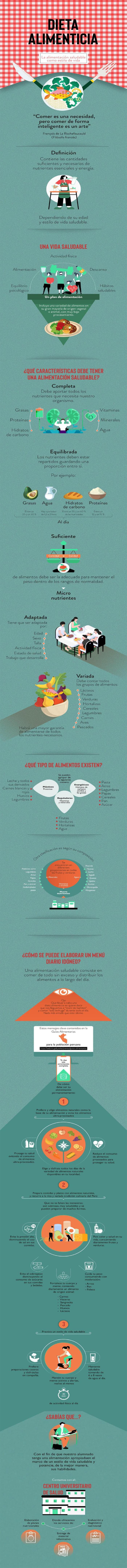 alimentacion-saludable